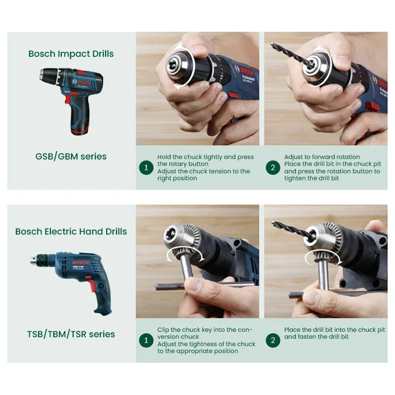 Bosch X33 Bohrer-Bit-Schrauben – Power Tools Set Bewertung und Preis