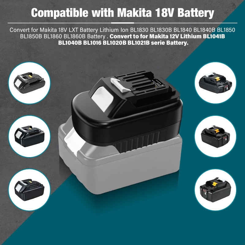 HAKSINKY Elektrowerkzeug-Akku- – Power Tools Battery Adapter Bewertung und Preis