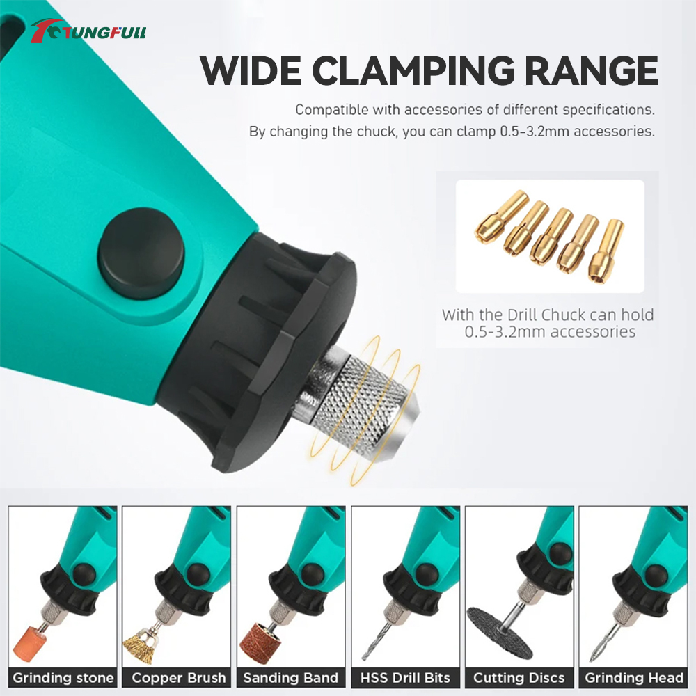 TUNGFULL Mini-Elektroschleifer – Power Tools Safety Bewertung und Preis