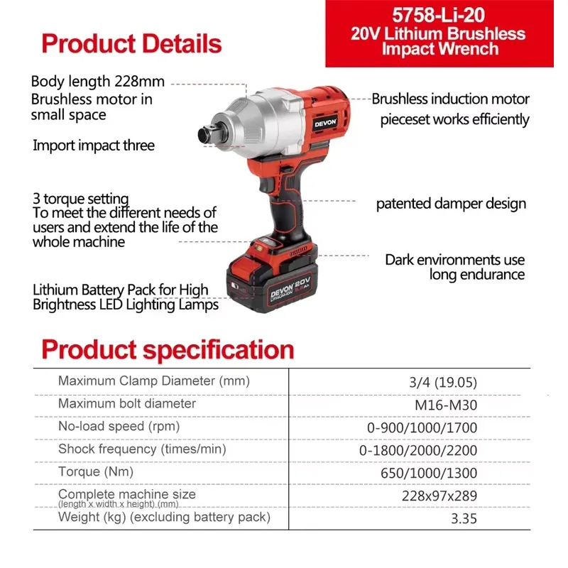 Devon 20V Schlagschrauber mit  – Power Tools Set Bewertung und Preis