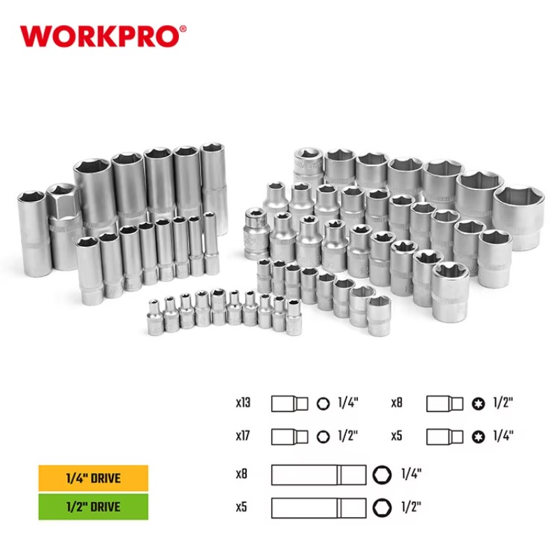 108-teiliges Professionelles M – Power Tools Set Bewertung und Preis