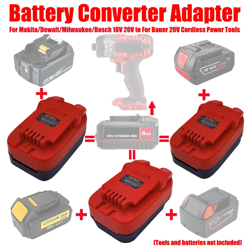 ALASICKA MT18BAU DM20BAU BS18B – Power Tools Battery Adapter Bewertung und Preis