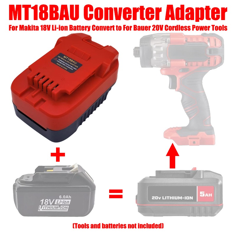 ALASICKA MT18BAU DM20BAU BS18B – Power Tools Battery Adapter Bewertung und Preis