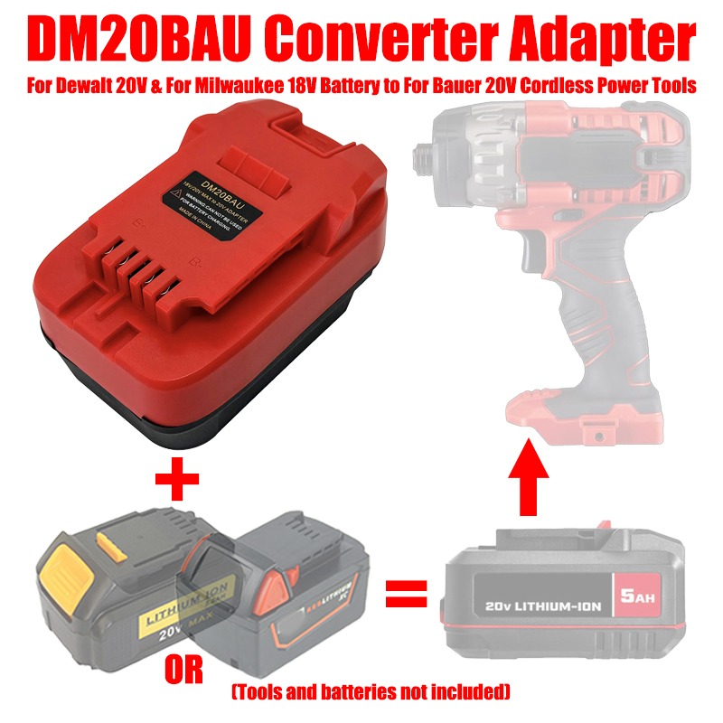 ALASICKA MT18BAU DM20BAU BS18B – Power Tools Battery Adapter Bewertung und Preis