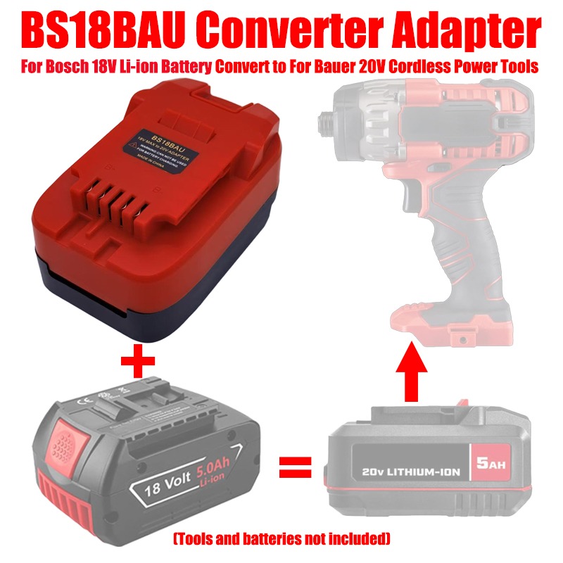 ALASICKA MT18BAU DM20BAU BS18B – Power Tools Battery Adapter Bewertung und Preis