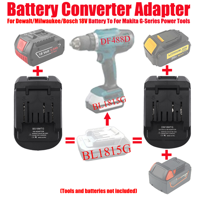 ALASICKA DM18MTG BS18MTG Akku- – Power Tools Battery Adapter Bewertung und Preis