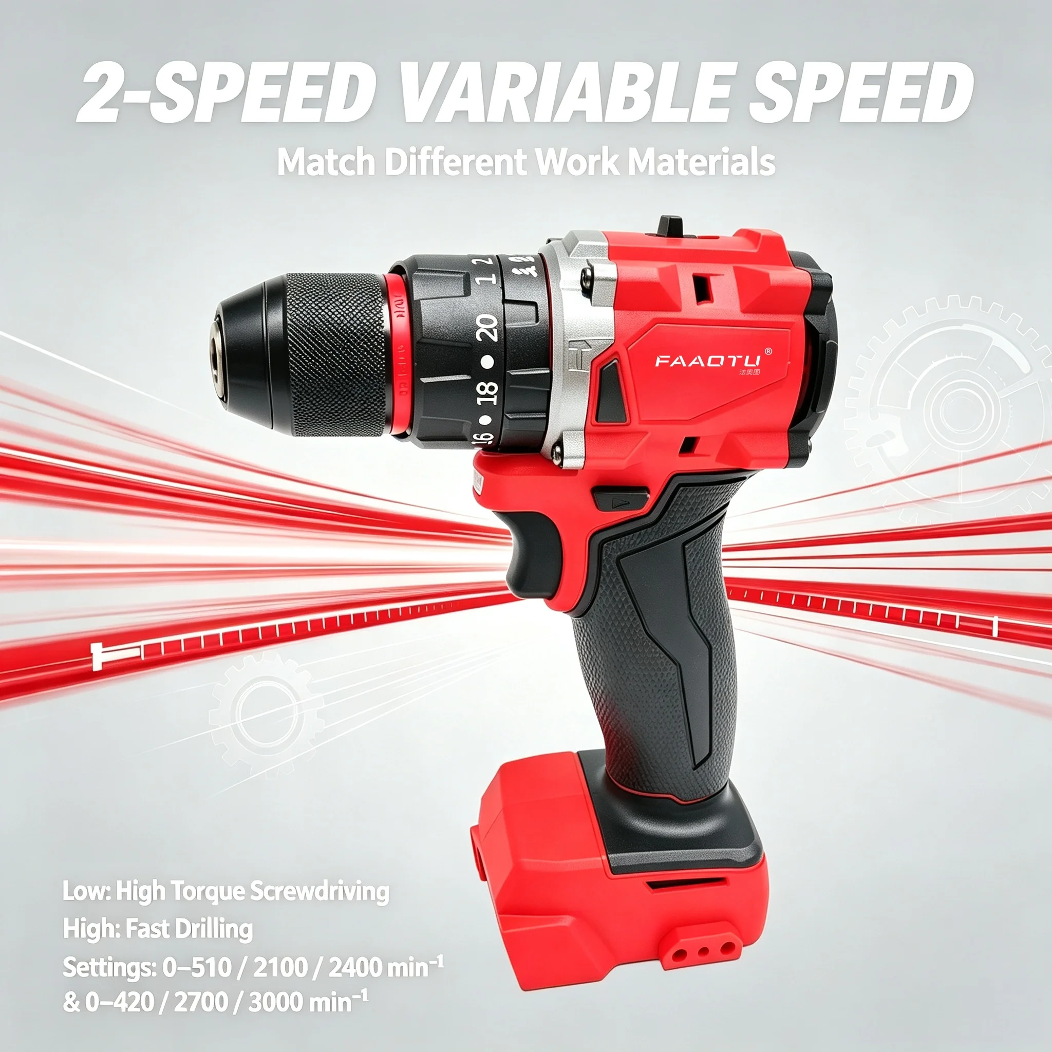 FAAOTU 18V Bürstenloser Akku-S – Power Tools Set Bewertung und Preis